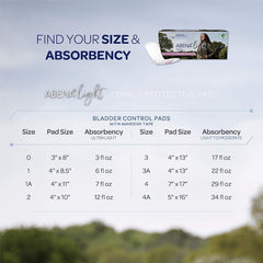 Abena Light Ultra Mini 0 Bladder Control Pad, 8-Inch Length