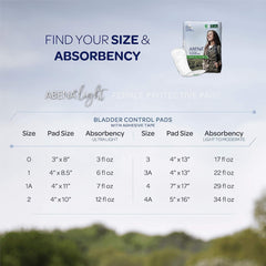 Abena Light Mini Plus Bladder Control Pad, 11-Inch Length