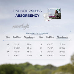 Abena Light Maxi Bladder Control Pad, 16½-Inch Length