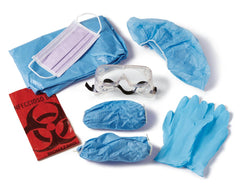 Employee Protection Kits w/Goggles