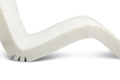 Advantage 200 Mattresses