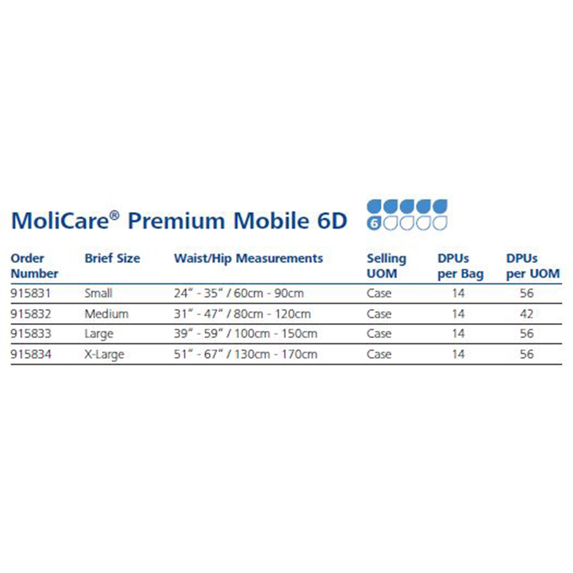 MoliCare® Premium Mobile 6D Absorbent Underwear, Medium