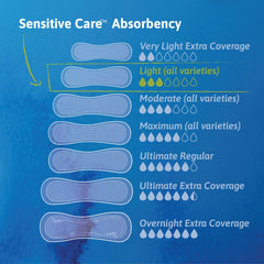 Tena® Intimates Ultra Thin Light Pads Regular Bladder Control Pad, 9-Inch Length