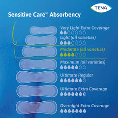 Tena® Intimates Moderate Bladder Control Pad, 11-Inch Length