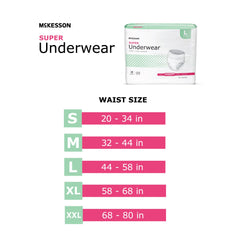 McKesson Super Moderate Absorbent Underwear, Extra Large