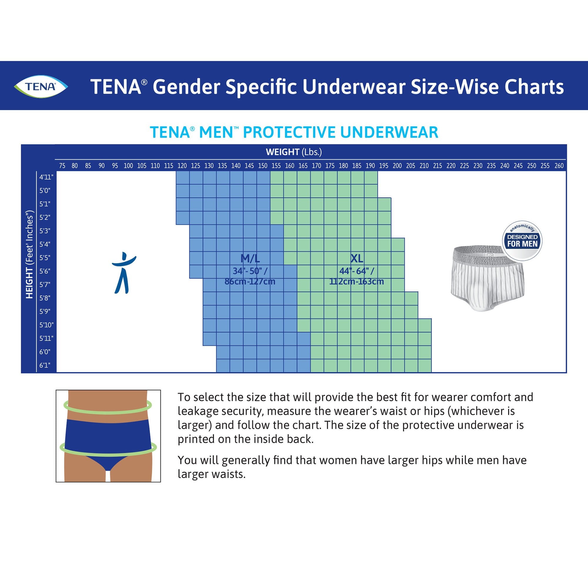 Tena® ProSkin Maximum Absorbent Underwear, Medium