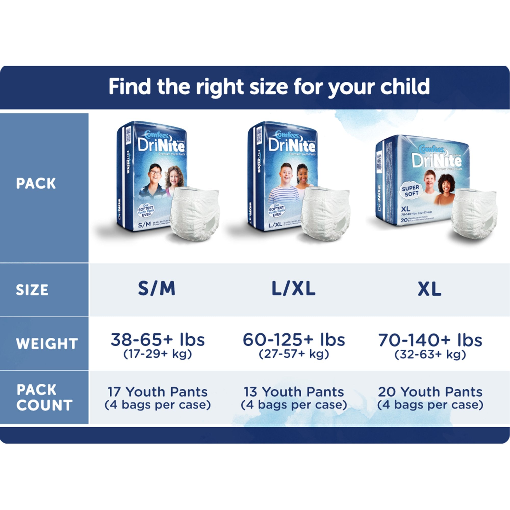 Comfees® DriNite® Juniors Absorbent Underwear, Large / Extra Large