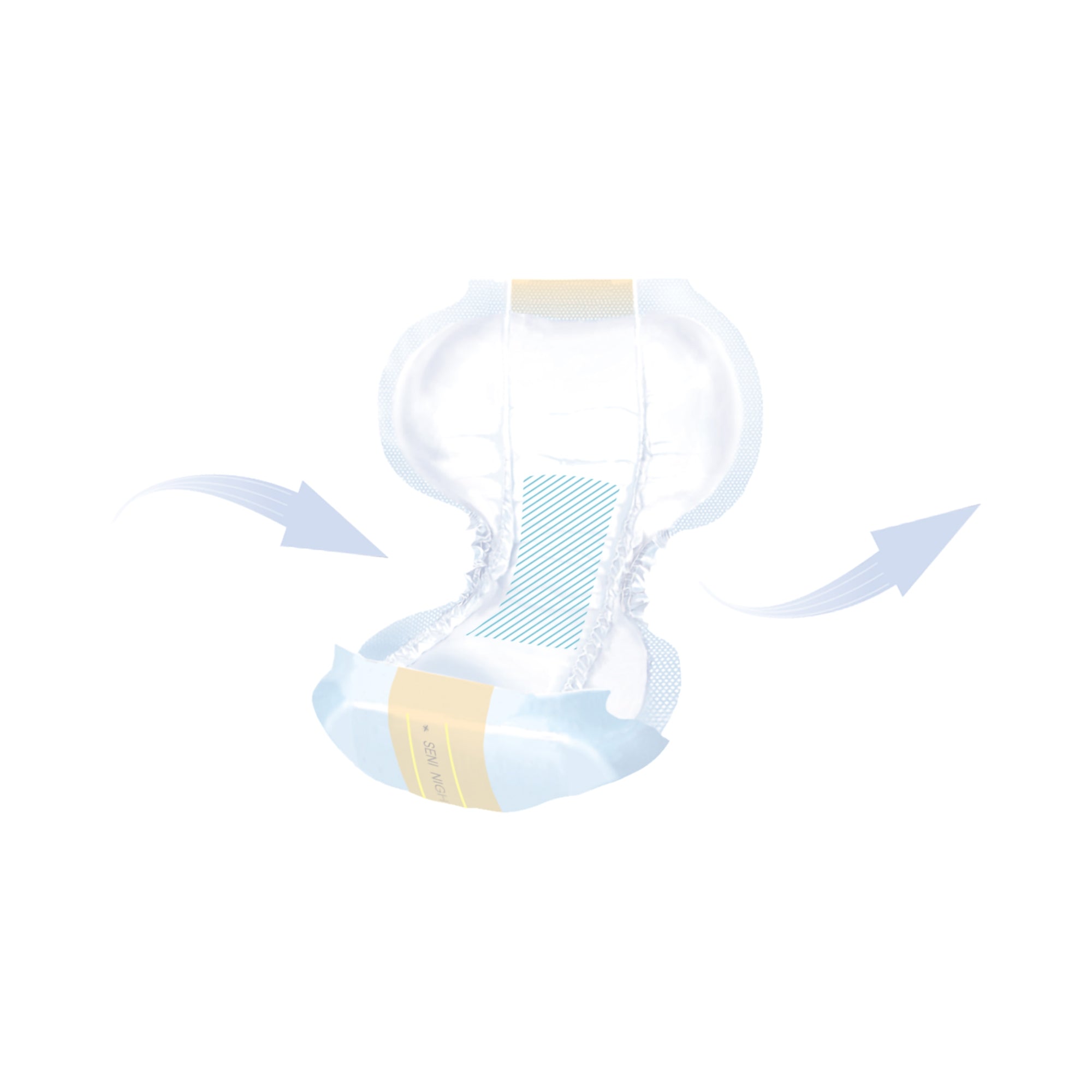 Seni® Shaped Pads Moderate Absorbency Incontinence Liner, 25-Inch Length