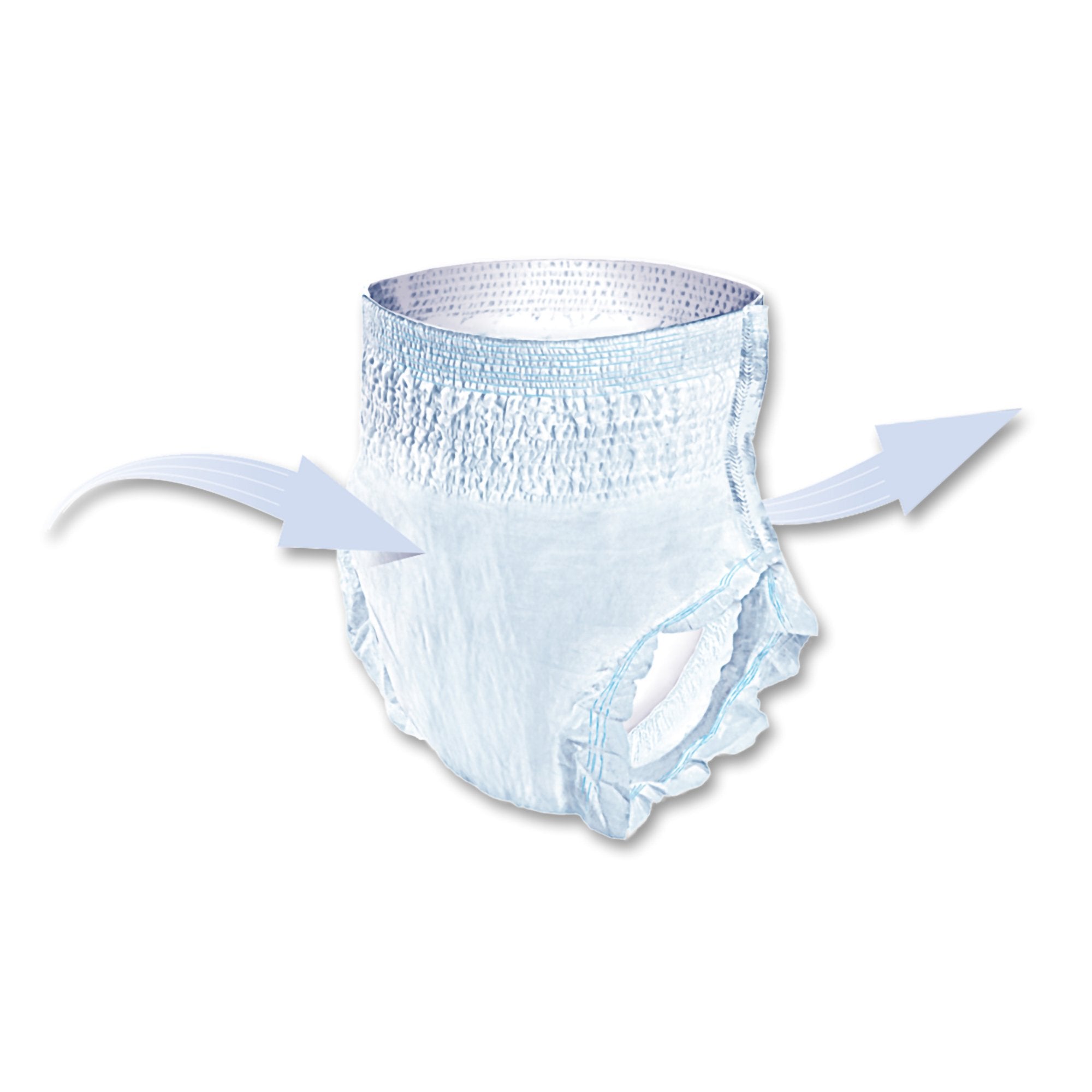Seni® Active Super Plus Heavy Absorbent Underwear, Small