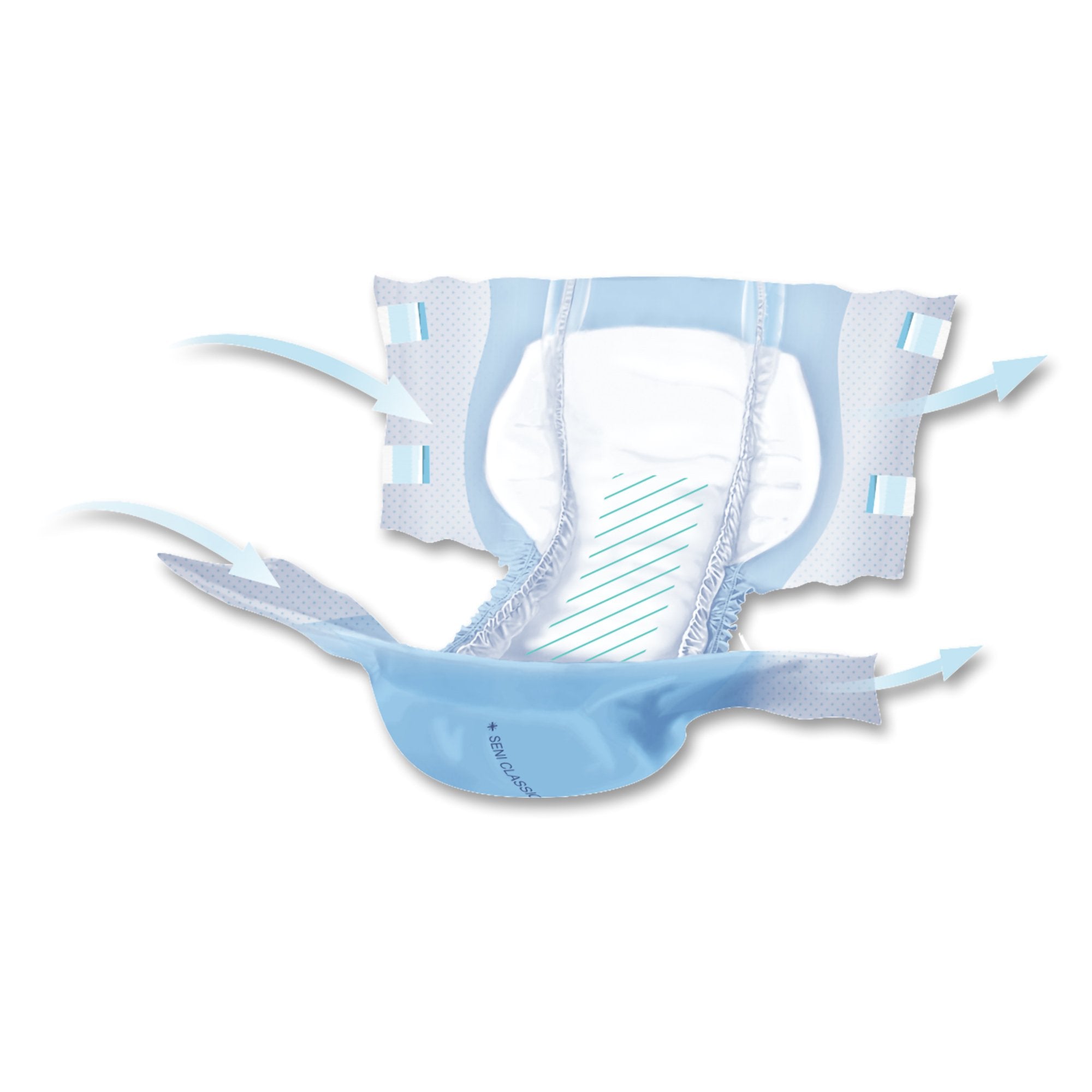 Seni® Classic Plus Moderate to Heavy Incontinence Brief, Large