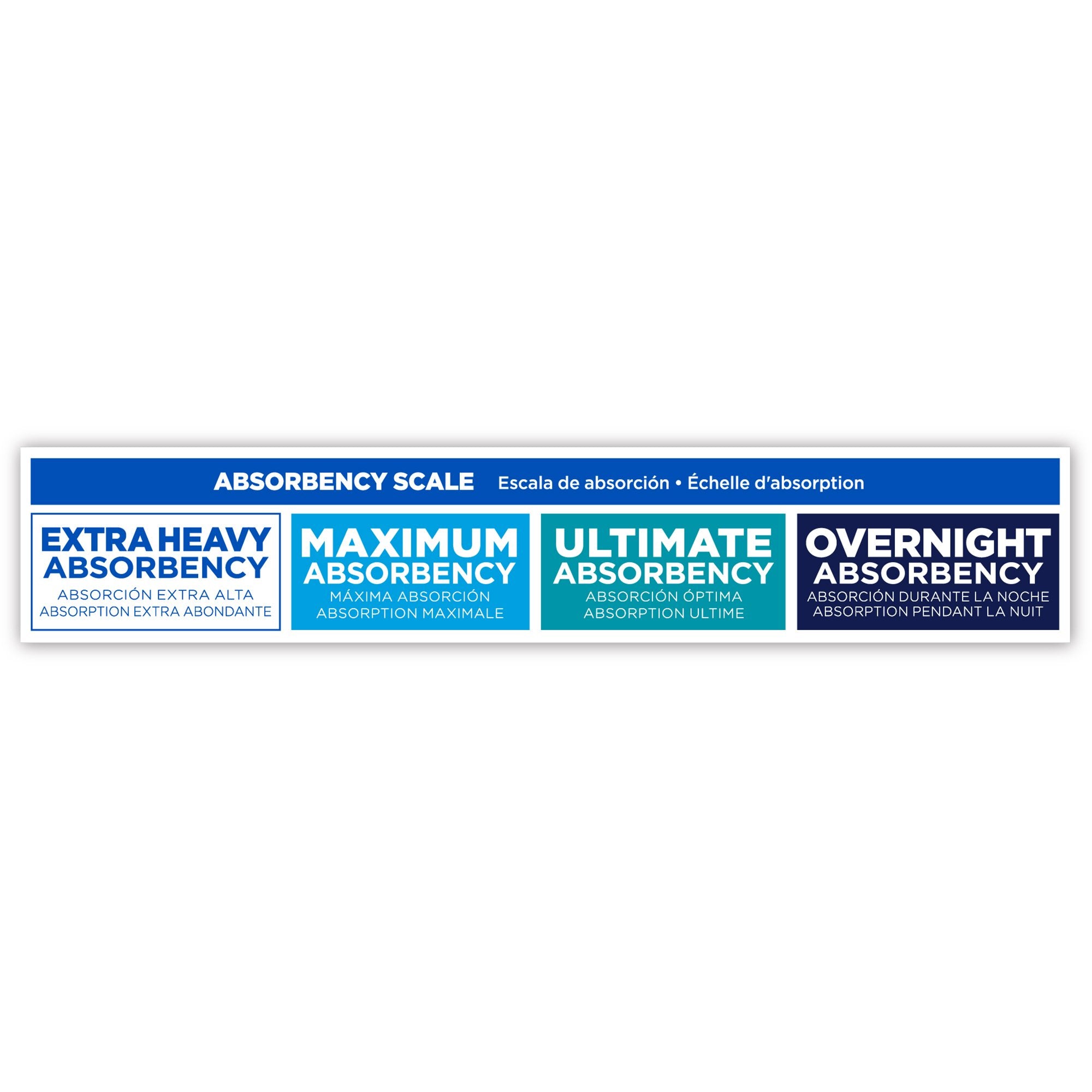 Attends® Absorbent Underwear, 3X-Large