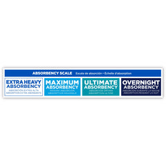 Attends® Absorbent Underwear, 3X-Large