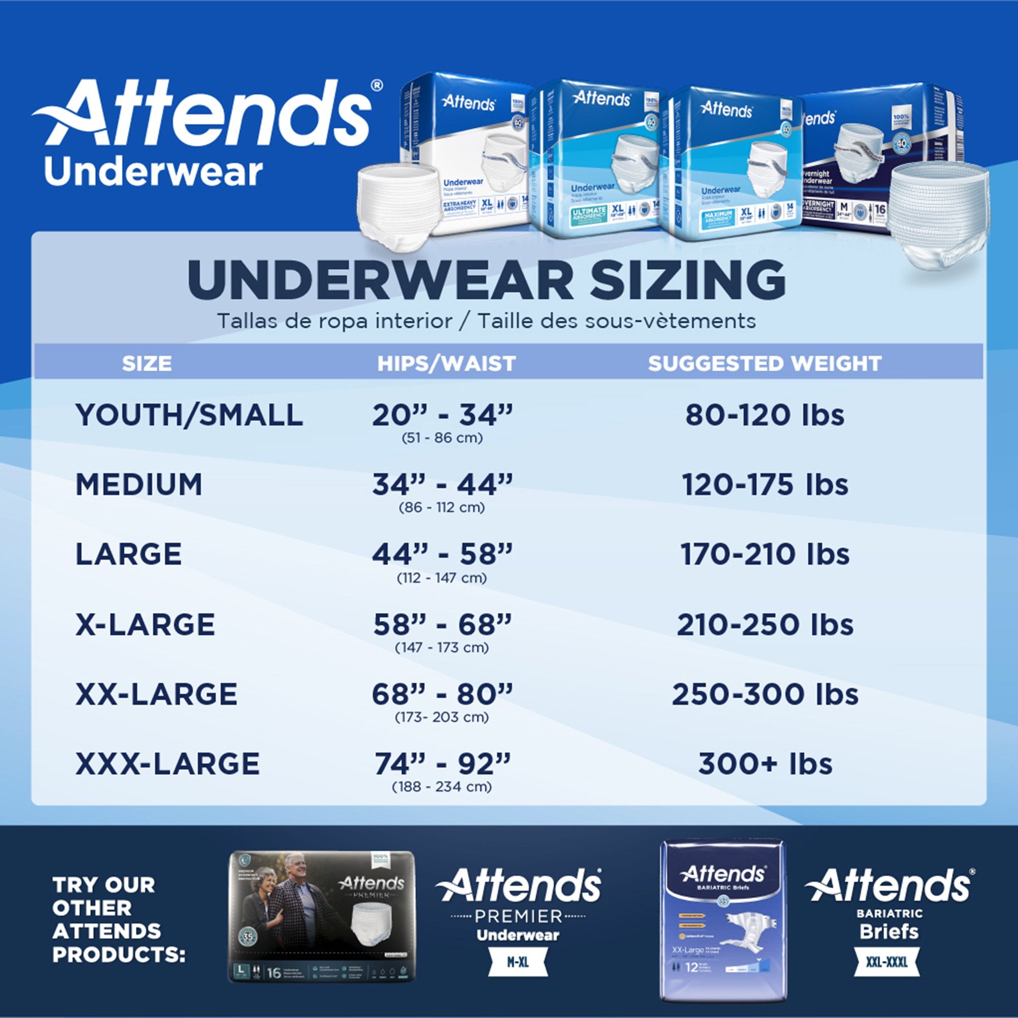 Attends® Absorbent Underwear, 3X-Large