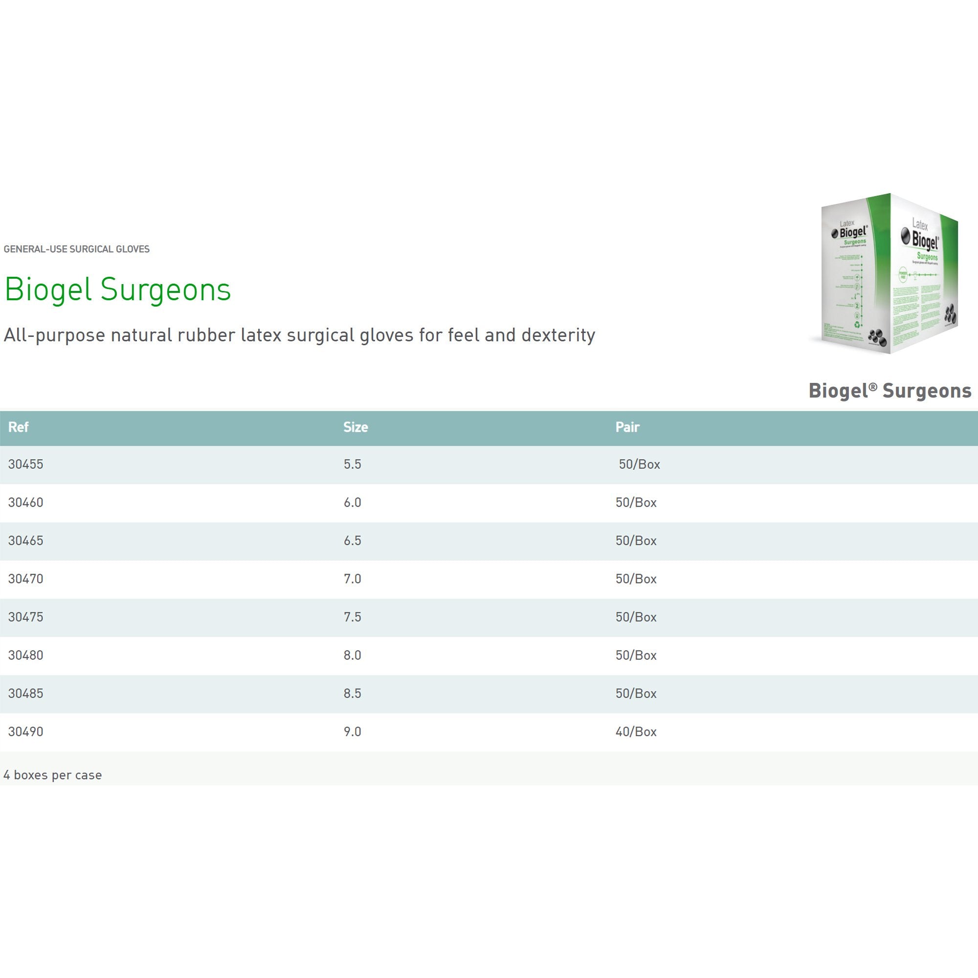 Biogel® Surgeons Latex Surgical Glove, Size 7, Straw Color