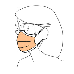 FluidShield® Procedure Mask