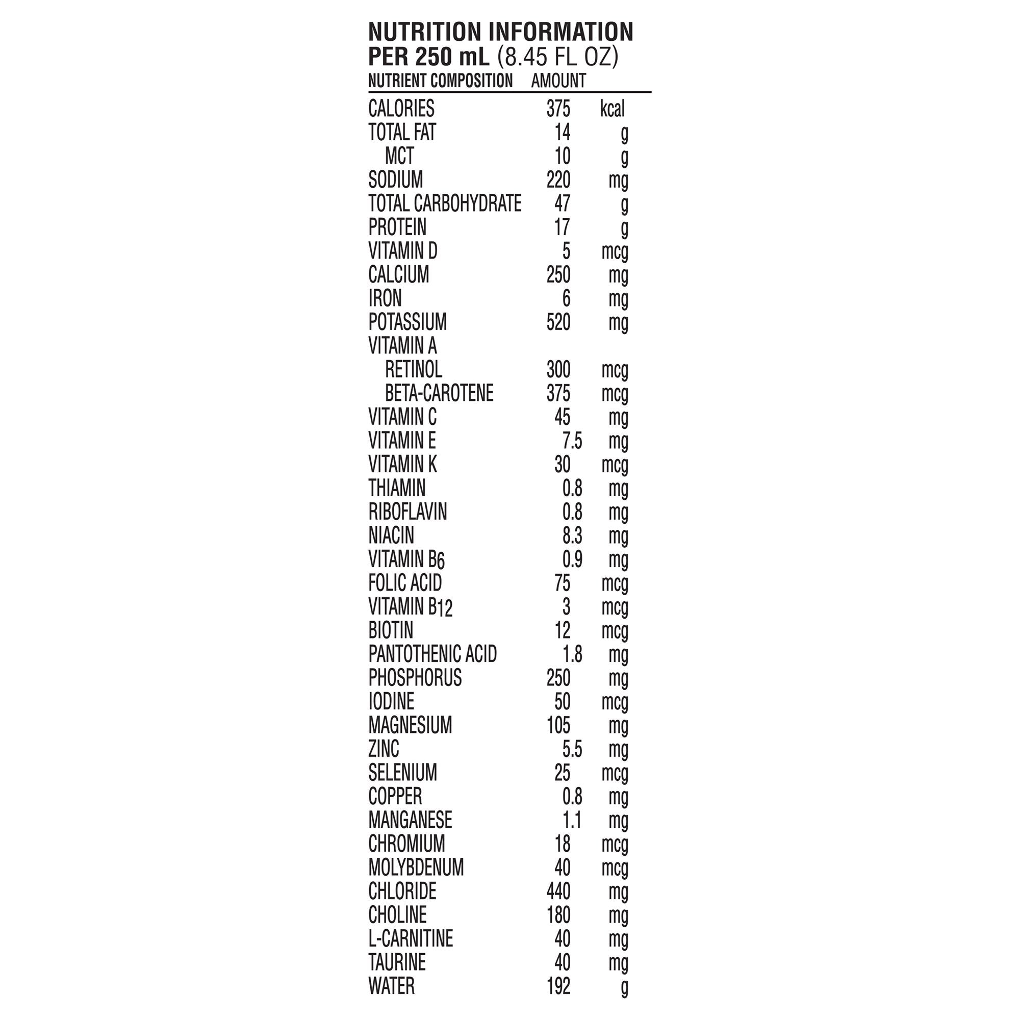 Peptamen® 1.5 Tube Feeding Formula, 8.45-ounce Carton