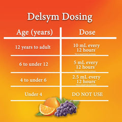 Delsym® Dextromethorphan HBr Cold and Cough Relief