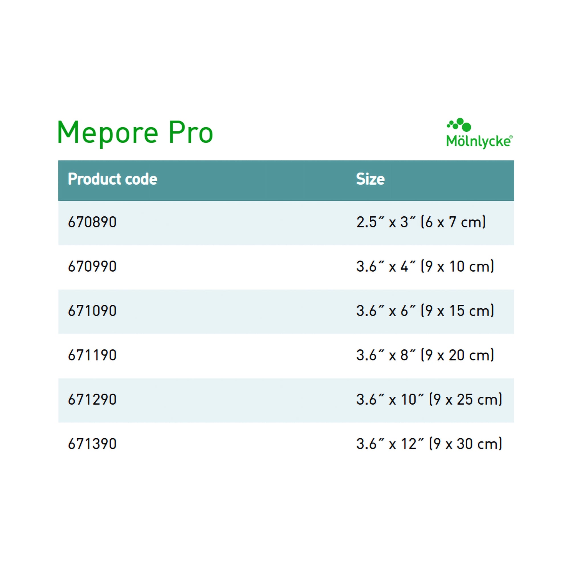 Mepore® Pro Adhesive Dressing, 3 x 10 Inch