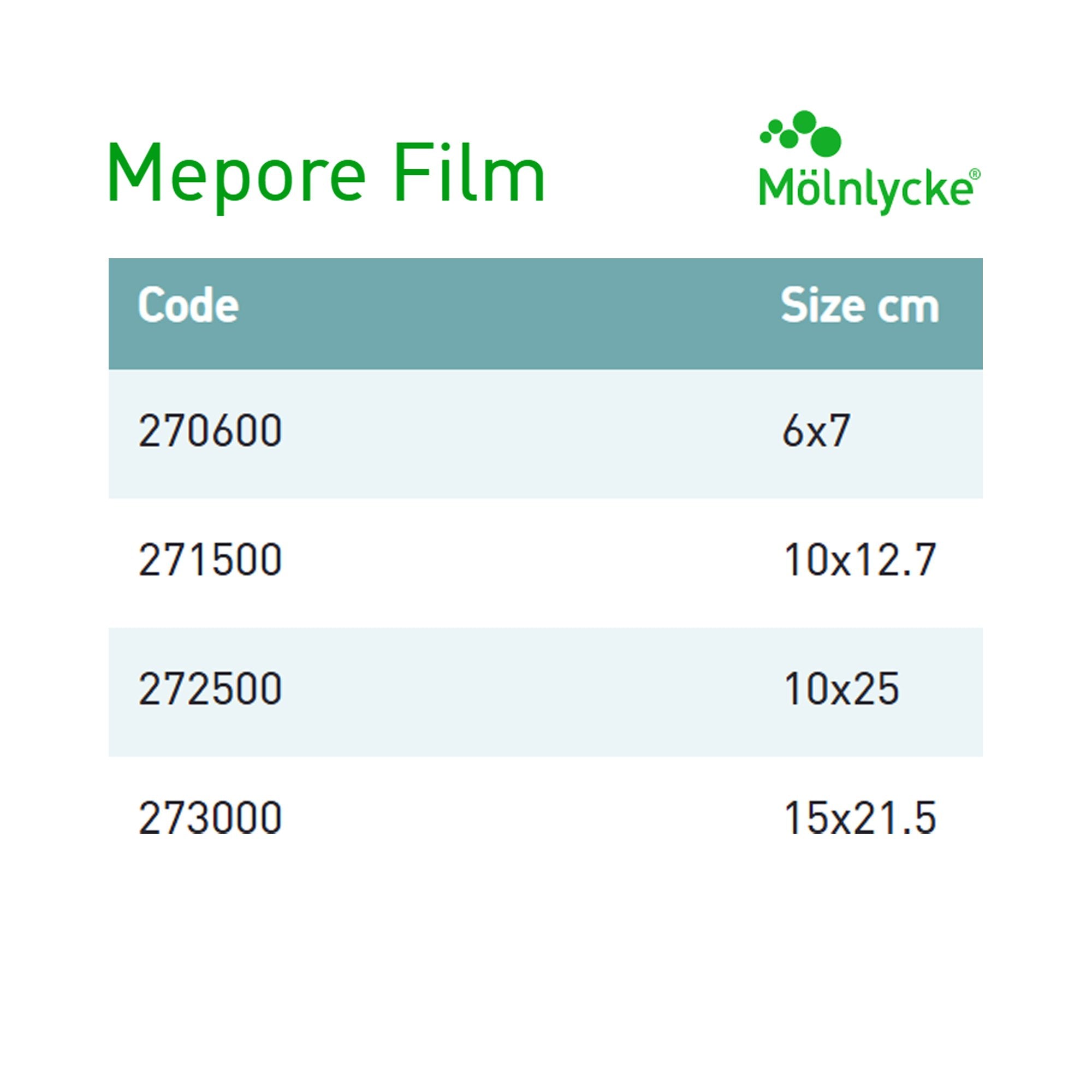 Mepore® Film Transparent Film Dressing, 2-2/5 x 2-3/5 Inch