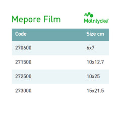 Mepore® Film Transparent Film Dressing, 2-2/5 x 2-3/5 Inch