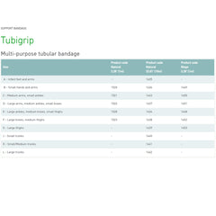 Tubigrip® Pull On Elastic Tubular Support Bandage, 3 Inch x 11 Yard
