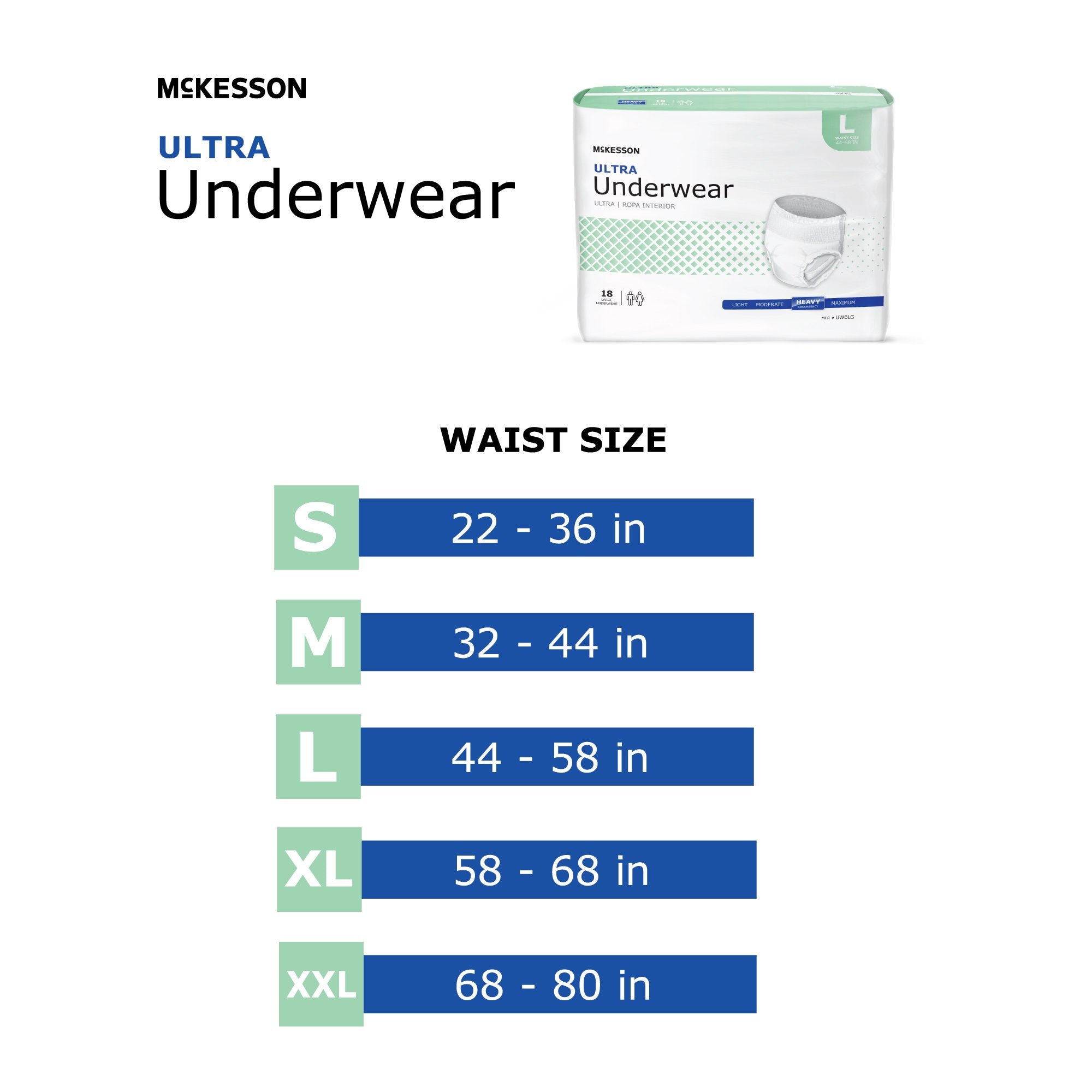 McKesson Ultra Underwear
