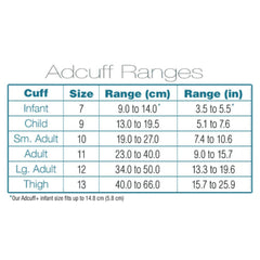 Adcuff Inflation System