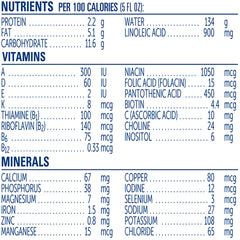 Gerber® Good Start® Gentle NonGMO Ready to Use Infant Formula, 3 oz. Bottle