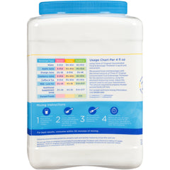 Thick-It® Original Concentrated Food and Beverage Thickener, 36 oz. Canister