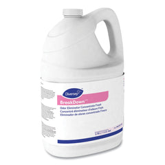 BreakDown Deodorizer