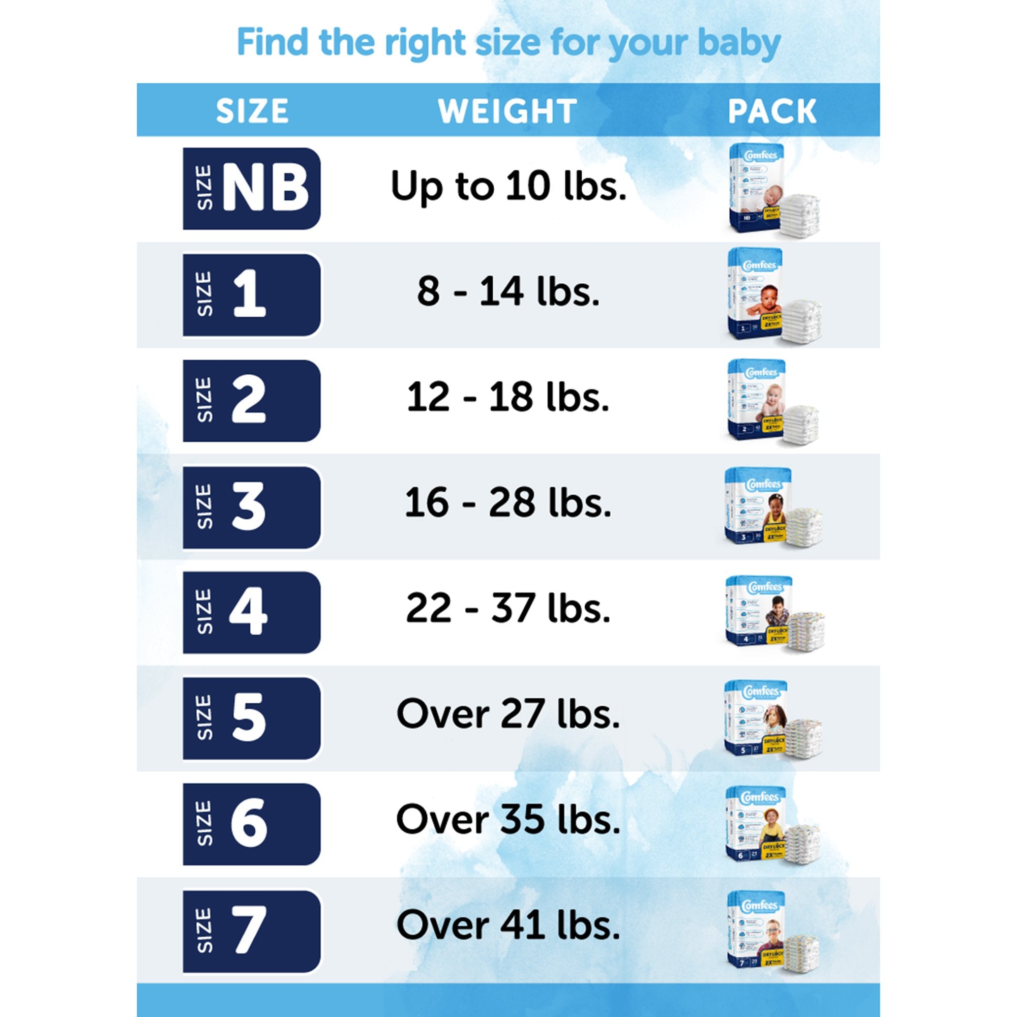 Attends Comfees Premium Baby Diapers, Unisex, Tab Closure, Size 2