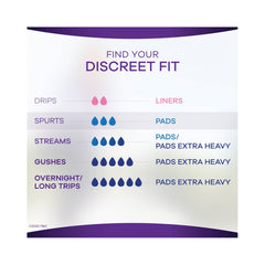 Always® Discreet Bladder Control Pad, One Size Fits Most