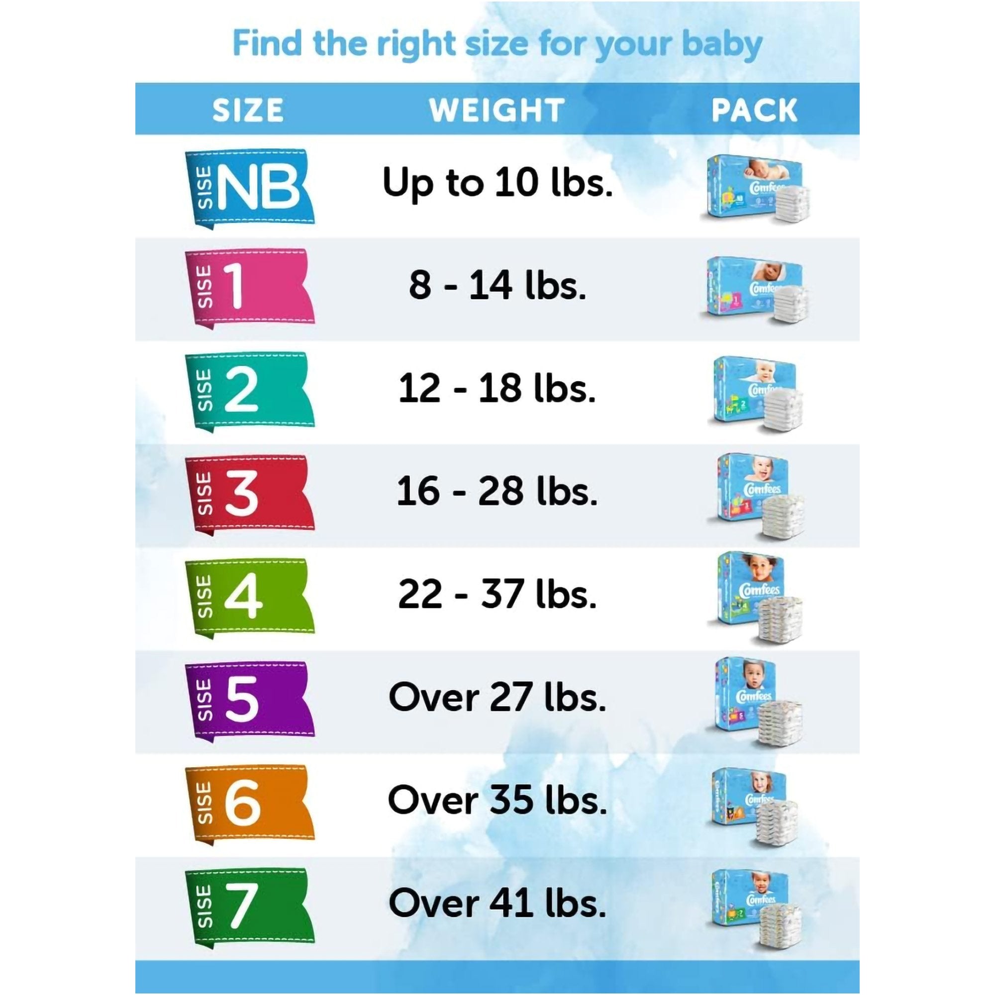 Comfees® Premium Diapers, Unisex, Baby, Tab Closure, Size 4