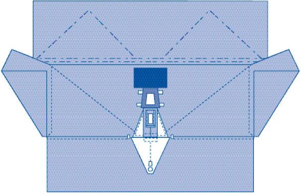 Non Sterile Lithotomy Drapes